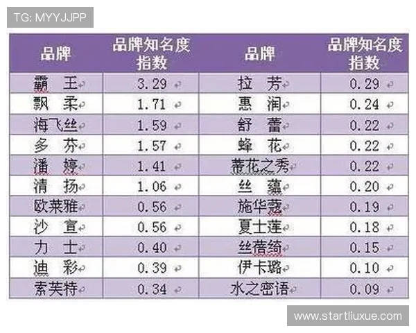 南京篮球队强势崛起最新实力榜单揭晓TOP10球队排名分析 南京篮球队强势崛起最新实力榜单揭晓TOP10球队排名分析
