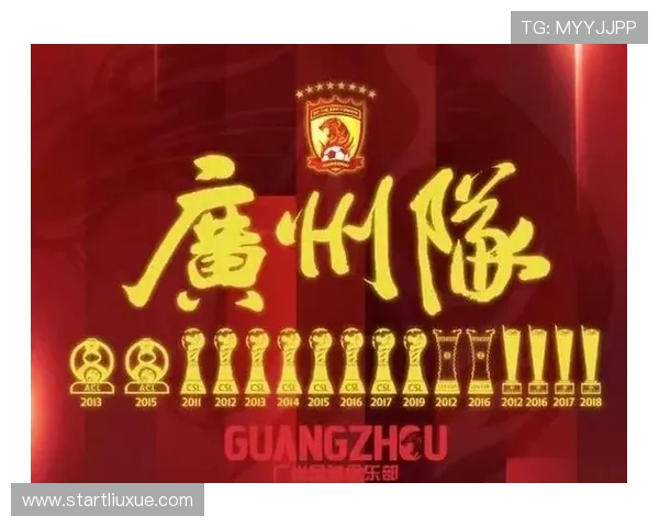 最新足球心理素质TOP10：广州足球队领跑
