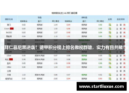 拜仁慕尼黑逆袭！德甲积分榜上排名傲视群雄，实力有目共睹！